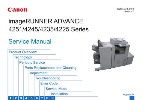Canon imageRUNNER ADVANCE 4225 Printer Driver: Installation and Troubleshooting Guide